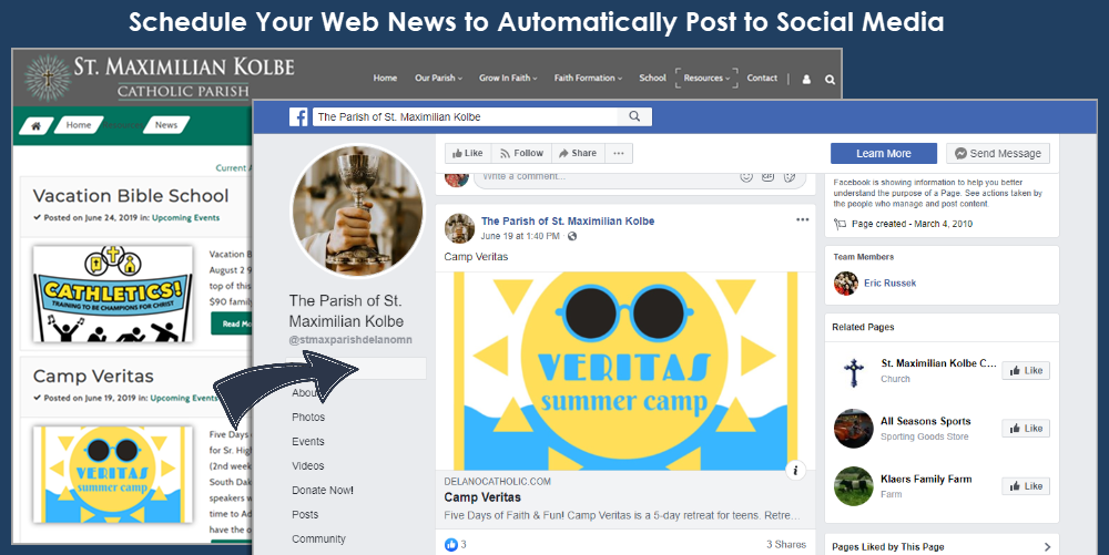 Save Time with Automated Social Media Posting